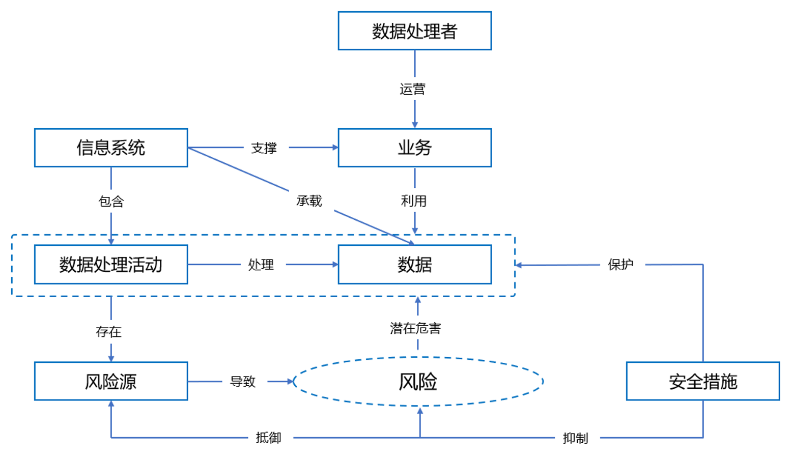 a2f6cc1dceba0acfdd6d85498e2083ea.png a2f6cc1dceba0acfdd6d85498e2083ea.png